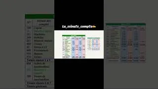 Miniature : Correction exercice: passage de la balance de vérification a la balance définitive (suite)