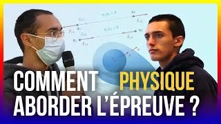Miniature : Comment aborder une épreuve de physique ? - Correction de l'EB n°3