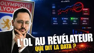 Miniature : Ce que la DATA révèle VRAIMENT sur l'OL cette saison en L1 !