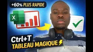 Miniature : Tableau Intelligent
