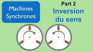 Miniature : S02 E04 champ tournant   inversion du sens de rotation