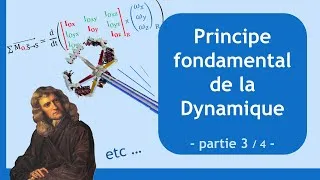 Miniature : S02 E03 dynamique   part 3   rotation autour d'un point fixe