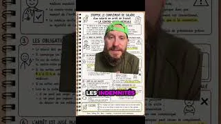 Miniature : Stopper le complément de salaire d'un salarié en arrêt de travail