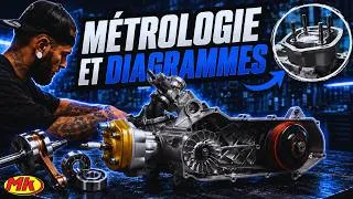 Miniature : Je remonte le moteur de mon MBK Nitro de mes 15 ans !