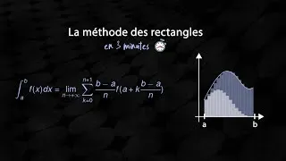 Miniature : La méthode des rectangles expliquée en 3 minutes (Riemann #1)