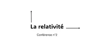 Miniature : Théorie de la Relativité Restreinte - [CO 02]