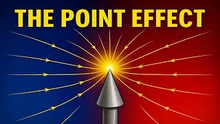 Miniature : The Point effect