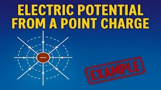 Miniature : Electric Potential from a Point Charge (EXAMPLE)