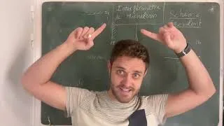 Miniature : MP - Interféromètre de Michelson