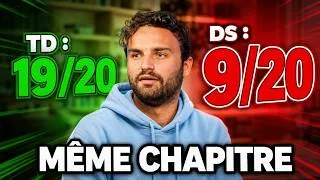 Miniature : Réussir ses DS de Maths en Prépa (Guide Ultime)