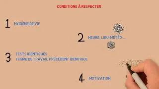 Miniature : Le point ESSENTIEL pour PROGRESSER