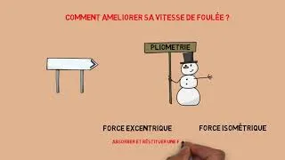 Miniature : Le FACTEUR qui permet de GAGNER la course