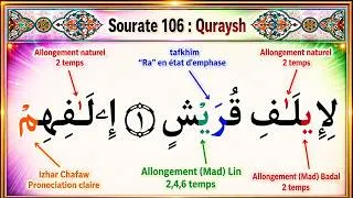 Miniature : Sourate 106 Quraysh : Lecture Facile avec Tajwid pour Débutants