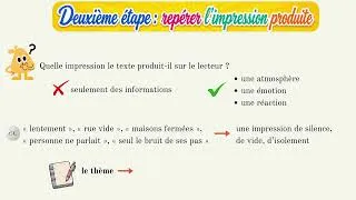 Miniature : La route vers... - Comment trouver une problématique pour le commentaire au Bac #baccalauréat