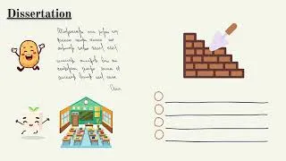 Miniature : La route vers... - Commentaire ou Dissertation ?