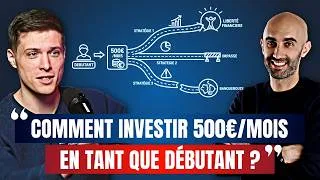 Miniature : Le guide pour débutant pour investir 50, 100 ou 500€ par mois ! Avec Thomas CRETON