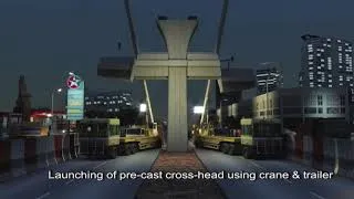 Miniature : Construction Stages for Elevated Viaducts and Stations