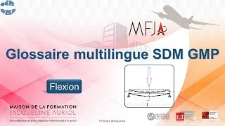 Miniature : Glossaire multilingue SDM GMP: Flexion, Bending, flexure,  flexion, Flexión, Biegung, Biegen.