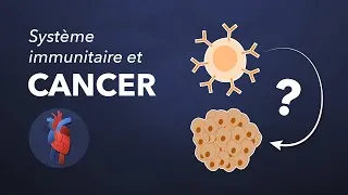 Miniature : Système immunitaire et CANCER (Ft @labologie )
