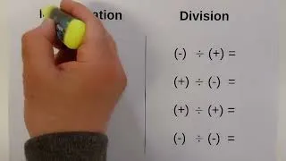 Miniature : Les Nombres Relatifs
