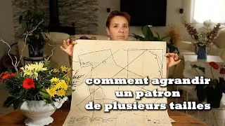 Miniature : Comment agrandir un patron de plusieurs tailles