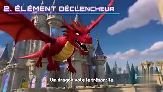 Miniature : La Structure Narrative expliquée par le Prof Chat de l'Atelier