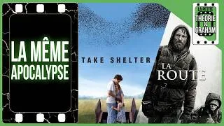 Miniature : Take Shelter / La Route - La même apocalypse