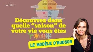 Miniature : Changement de vie ? Voici l’outil qui révèle exactement où vous en êtes 🔍 [MODÈLE D'HUDSON]