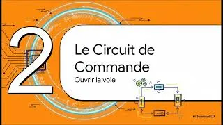Miniature : Le Voyage de l'énergie : maquette du tapis de course