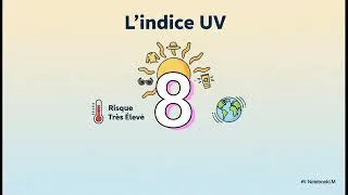 Miniature : L’Essentiel sur l'indice U.V. : Usages et Applications