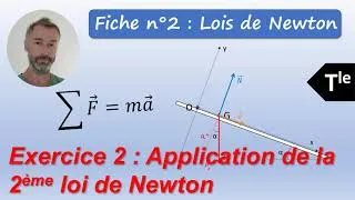 Miniature : Terminale. Fiche n°2 : Lois de Newton : Exercice d'application 2