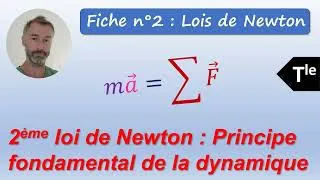 Miniature : Terminale. Fiche n°2 : 2ème loi de Newton, principe fondamental de la dynamique
