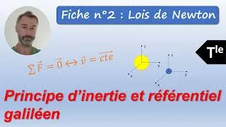 Miniature : Terminale. Fiche n°2 : Lois de Newton : Principe d'inertie et référentiel galiléen