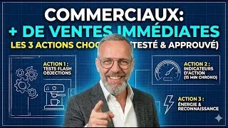 Miniature : Comment réveiller une équipe commerciale en 15 minutes par semaine.