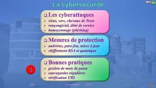 Miniature : Cybersécurité - partie 3