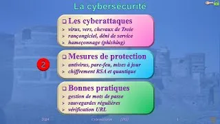 Miniature : Cybersécurité - partie 2