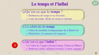 Miniature : Temps et infini - partie 3