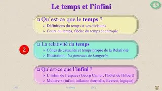 Miniature : Temps et infini - partie 2