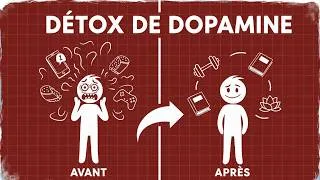 Miniature : Comment reprogrammer son cerveau pour apprécier la discipline (Détox à la dopamine expliquée)