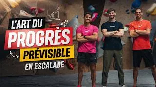 Miniature : l’art d’avoir une progression prévisible en escalade avec l’équipe Ascension