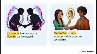 Miniature : Peut-on être libre en société ? (Philosophie Terminale) Sn #étudessénégal  #Philosophie #BacPhilo