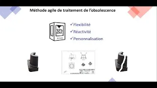Miniature : Obsolescence : définition et moyen de traitement grâce à l'impression 3D ?