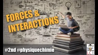 Miniature : LE COURS SECONDE : Forces et interactions