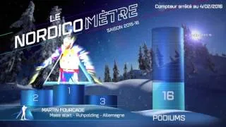 Miniature : Saison 2 / Le 10 minutes nordique - numéro 3 - février 2016 - Nordicomètre