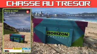 Miniature : Forza Horizon 6 : Chasse au trésor Région de Nangan
