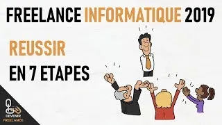 Miniature : Devenir Freelance Informatique - Les 7 étapes clés pour se lancer en 2019