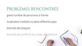 Miniature : Formation Lean Six Sigma France Intra entreprise  FRANCE