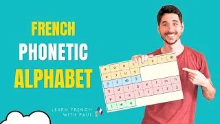 Miniature : The French Phonetic Alphabet IPA | in 7 minutes