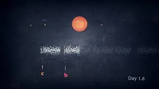 Miniature : Système exoplanétaire Trappist-1