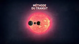 Miniature : Techniques de détection des exoplanètes
